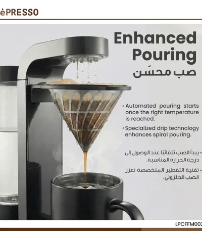 LePresso Drip Coffee Maker